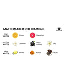 Matchmaker Red Diamond LGBTQ Pheromone Perfume Travel - Attract Her