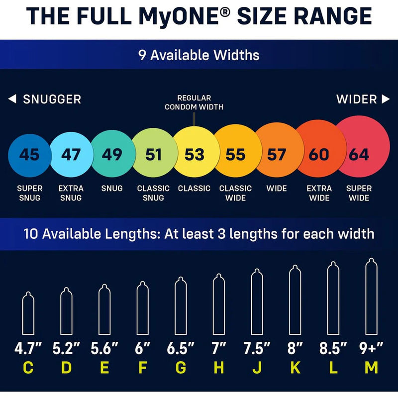 Myone  Large Sampler - 3 Large Condom Sizes to Try
