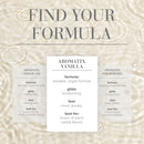 Jo Aromatix Massage Oil