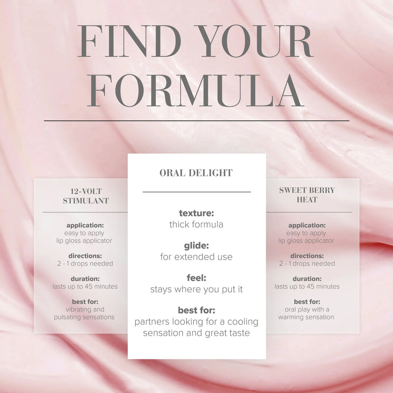 JO Oral Delight Strawberry Sensation