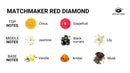 Matchmaker Red Diamond Pheromone Massage Candle