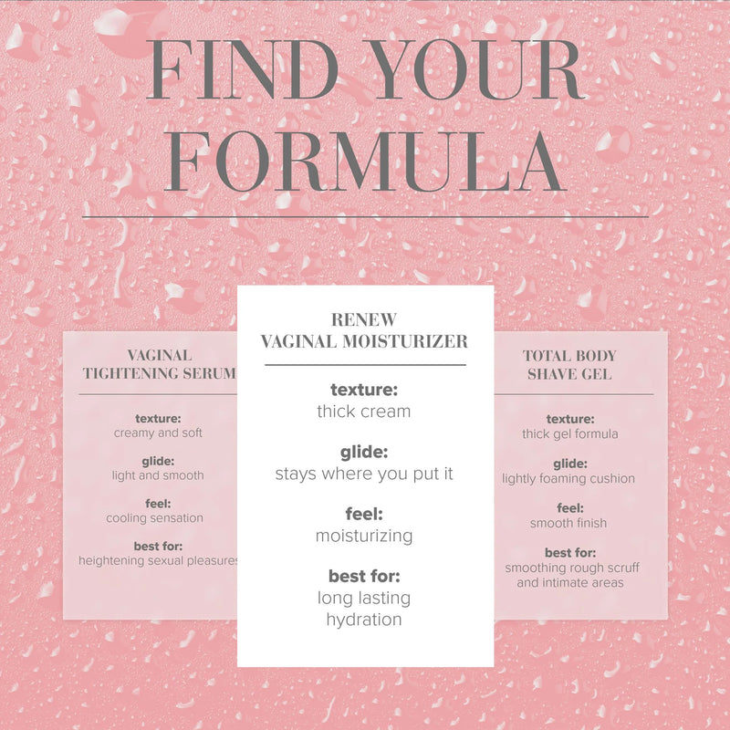 Jo Renew Vaginal Moisturizer Original Hygiene