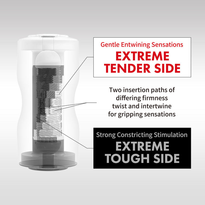 TENGA Dual Sensation Cup-Extremes