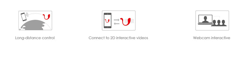 EDENY APP-CONTROLLED CLITORAL STIMULATOR