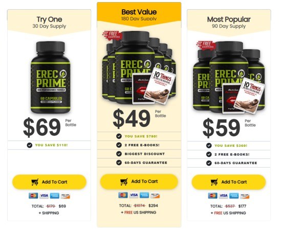 ErecPrime Pricing details