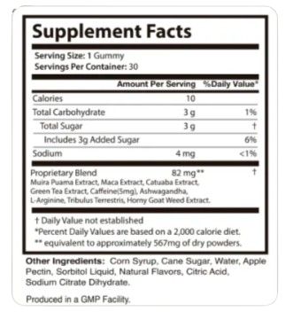 Horse Boost supplement facts