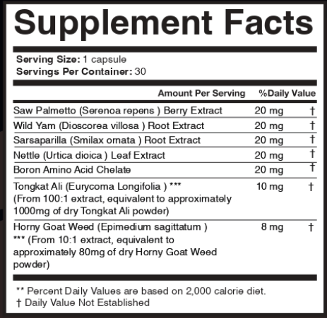 Horsewood Supplement Facts